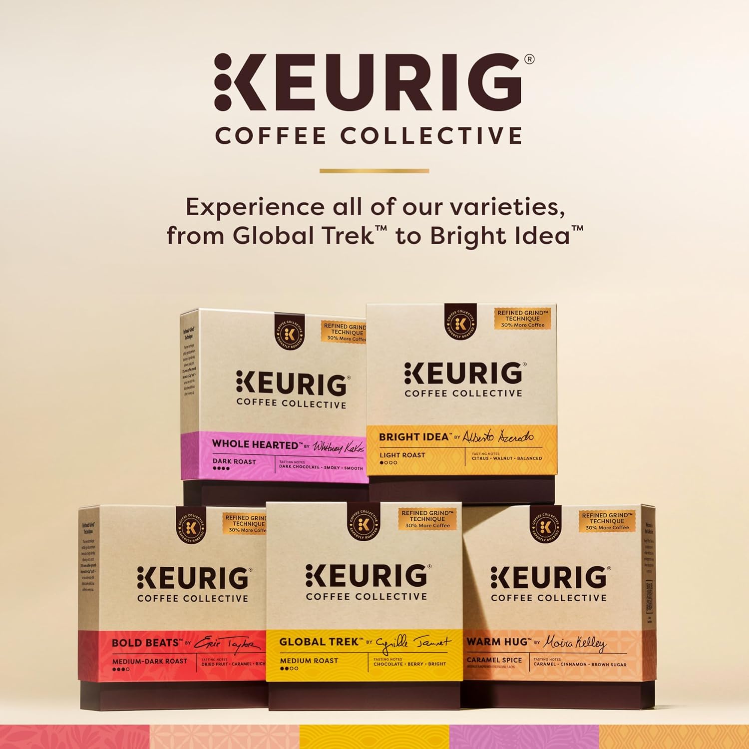 Keurig Coffee Collective, Bright Idea by Alberto Azeredo, Light Roast Coffee, Single Serve Keurig K-Cup Pods, 28 Count